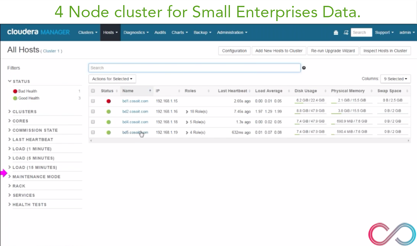 Nodes of Hadoop Cluter